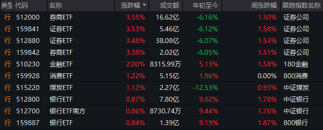 密封技术上市了吗？密封技术申购价值介绍