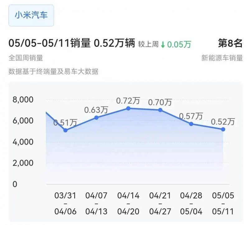 力鼎光电605118中签号 力鼎光电707118中签号一览
