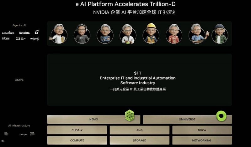 你知道众汇究竟属于什么类别的平台吗？这背后隐藏了哪些鲜为人知的秘密！