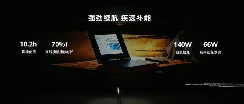 我用众汇外汇开户软件，瞬间提高了交易收入和流程体验！
