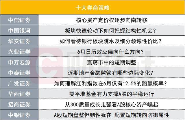 众汇是正规平台吗这些想实现财富自由的人必看：mt4自动交易软件归纳全攻略
