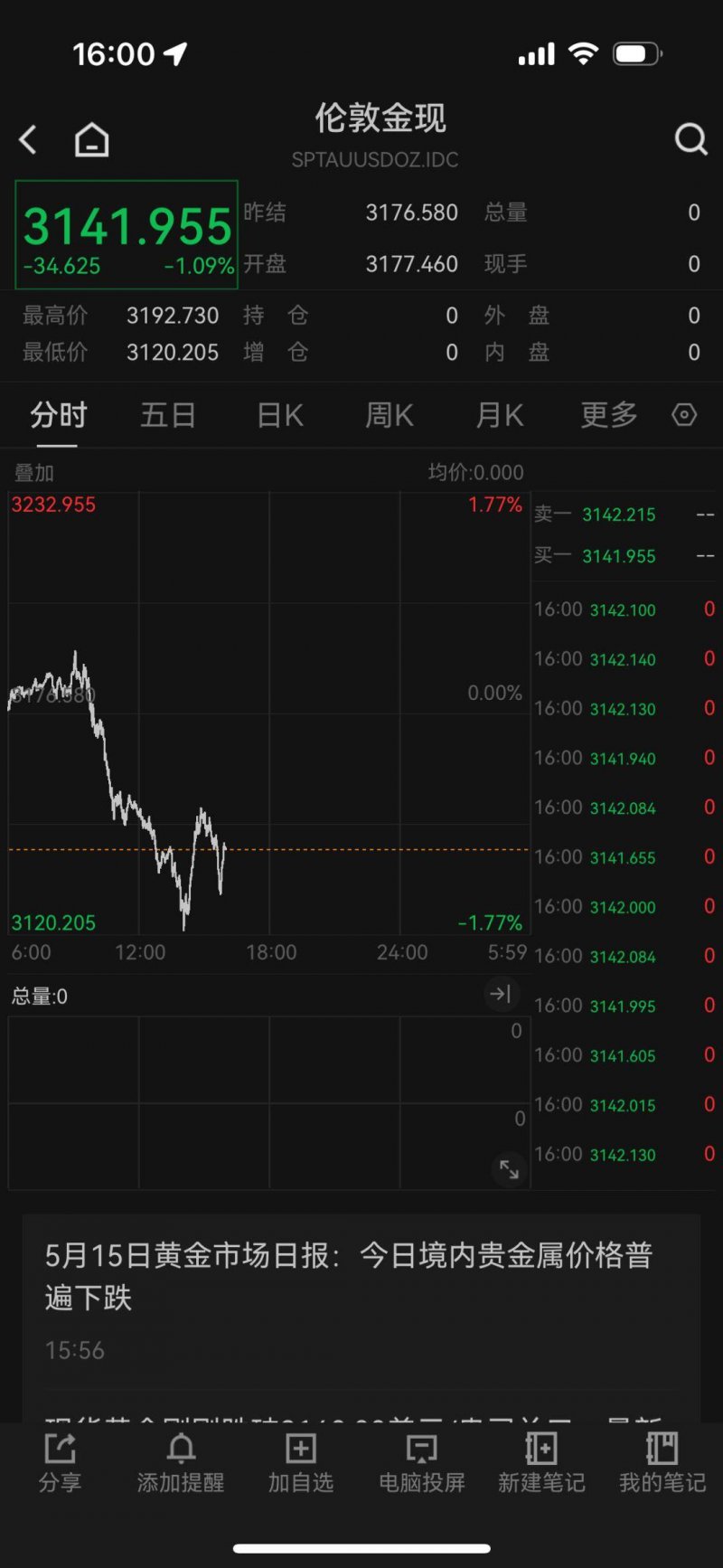 wetrade众汇平台谷歌临时工数目比正式员工多，谷歌临时工数目有多少
