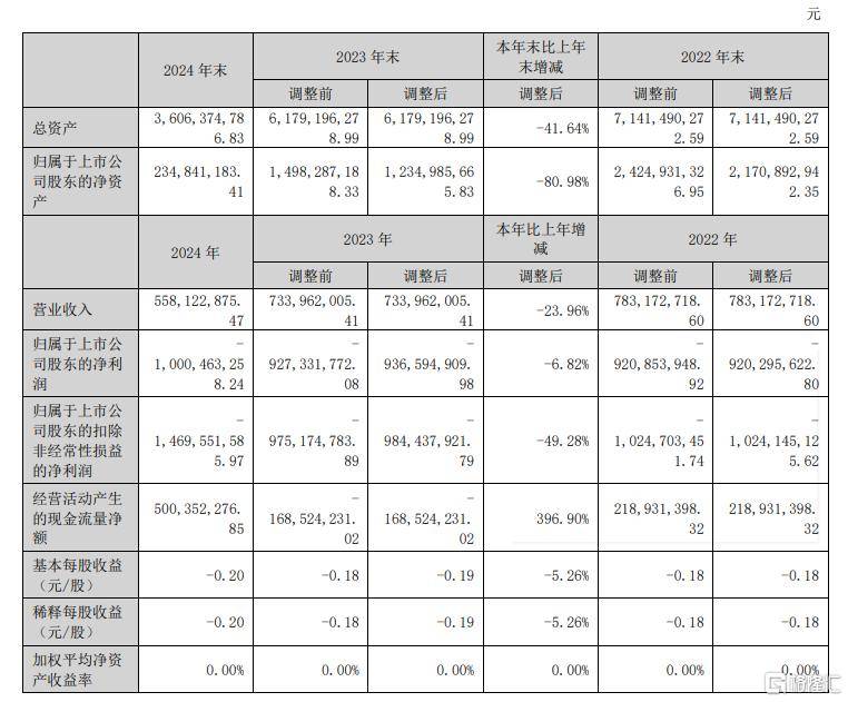洞察ea智慧交易平台市场动态，快速捕捉理财先机的必备指南