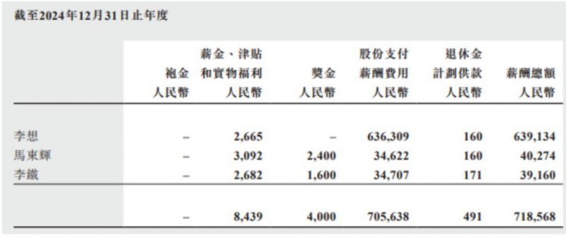 众汇到底是个正规平台吗？你不可不知的保养隐患揭秘