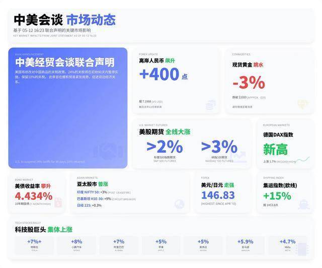 2021年过年股市休市多少天？过年股市停盘几天？