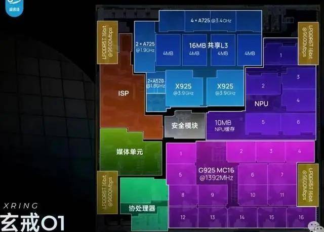 发改委油价变更资讯92号汽油、95号汽油、0号柴油每升均回落0.06元